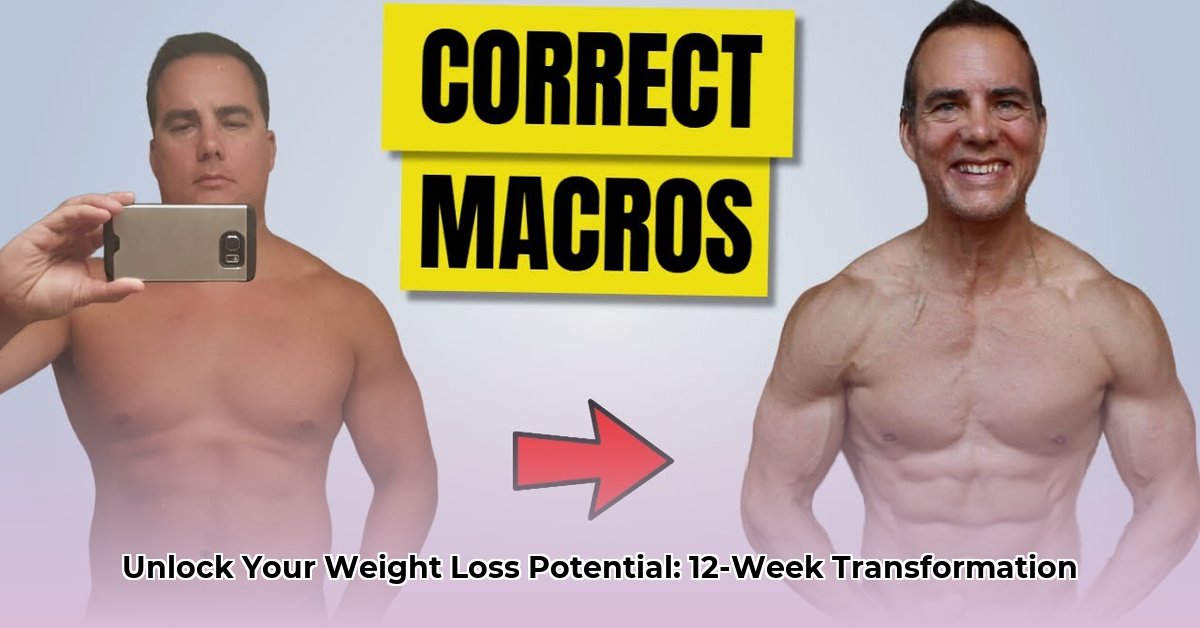 macros-for-weight-loss-before-and-after